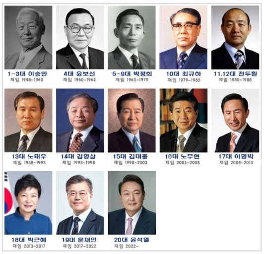 역대 대통령 1-1.jpeg