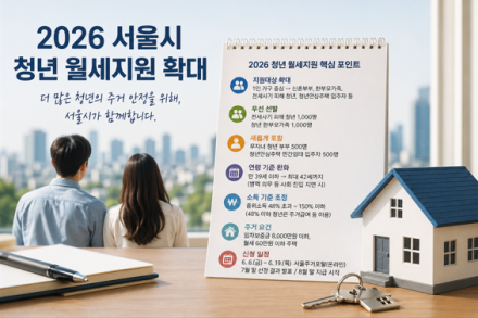 [굿리더뉴스] 청년 주거 환경이 새롭게 바뀐다.. 2026년 서울시 청년 월세지원 확대..