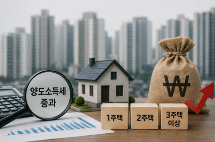 [굿리더뉴스] 5월부터 시행되는 다주택자 중과세... 여론과 시장은 어디로 갈까...