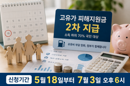 [굿리더뉴스] 고유가 피해지원금 2차 지급...민생지원의 실효성이 중요하다