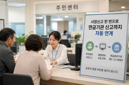 [굿리더뉴스] 4대 연금, 사망신고 한 번이면 끝...국민 중심 행정의 시작