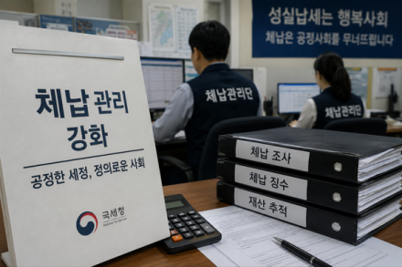 [굿리더뉴스] 세금 끝까지 추적한다.. 국세청 세금관리단, 80여일간 체납국세 100억 징수..