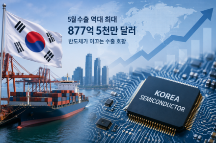 [굿리더뉴스] 반도체가 이끄는 수출 호황.. 5월 수출 역대 최대...